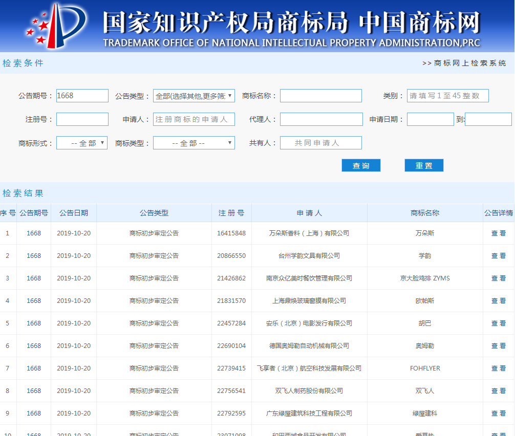 商標公告